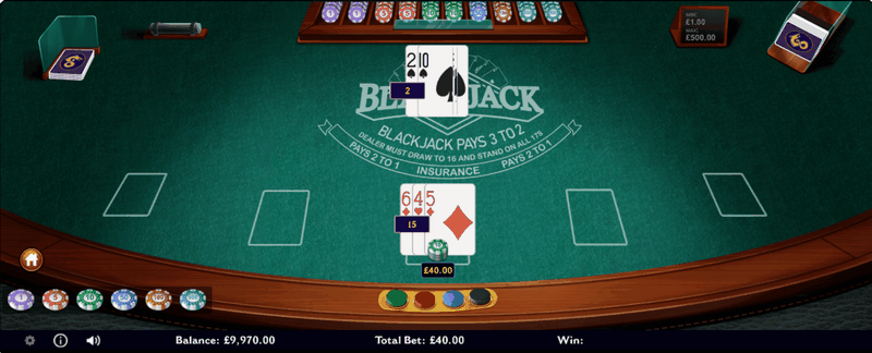 Finest Ranking Online Casinos of South Africa Finest Ranking Online Casinos of South Africa